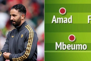 曼晚预测曼联揭幕战首发：“詹库科”领衔锋线，B费搭档乌加特